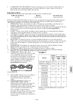 Preview for 135 page of Ingersoll-Rand LCA015S-E Installation And Operation Manual