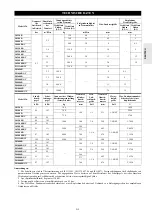 Preview for 15 page of Ingersoll-Rand LIFTSTAR Series Operation Manual