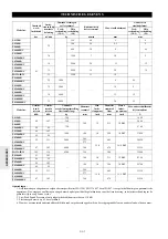 Preview for 80 page of Ingersoll-Rand LIFTSTAR Series Operation Manual