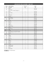 Preview for 15 page of Ingersoll-Rand LIFTSTAR Parts And Maintenance Manual