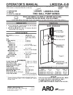 Предварительный просмотр 1 страницы Ingersoll-Rand LM2203A-XX-B Series Operator'S Manual