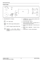 Предварительный просмотр 15 страницы Ingersoll-Rand LT6K Operation And Maintenance Manual