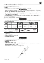 Preview for 35 page of Ingersoll-Rand LUB5130 User Manual