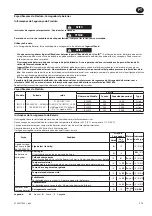 Preview for 51 page of Ingersoll-Rand LUB5130 User Manual