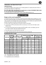 Preview for 7 page of Ingersoll-Rand M2 Series Product Information