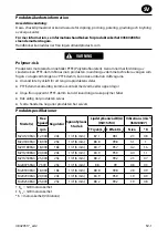 Preview for 17 page of Ingersoll-Rand M2 Series Product Information