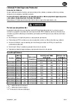 Preview for 45 page of Ingersoll-Rand M2 Series Product Information