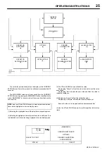 Preview for 27 page of Ingersoll-Rand M200-LV Operation And Maintenance Manual