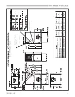 Предварительный просмотр 5 страницы Ingersoll-Rand M801P040AU24AA Installer'S Manual