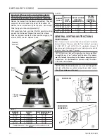 Preview for 12 page of Ingersoll-Rand M801P040AU24AA Installer'S Manual