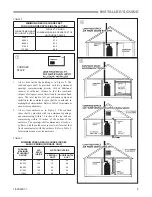 Preview for 9 page of Ingersoll-Rand M951P040BD24AA Installer'S Manual