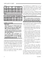 Preview for 12 page of Ingersoll-Rand M951P040BD24AA Installer'S Manual