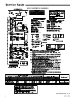 Preview for 8 page of Ingersoll-Rand M952V060BD36AB Service Facts