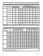 Preview for 16 page of Ingersoll-Rand M952V060BD36AB Service Facts