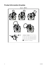 Preview for 26 page of Ingersoll-Rand Man Rider MR150K Series Product Information