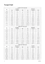 Preview for 32 page of Ingersoll-Rand Man Rider MR150K Series Product Information