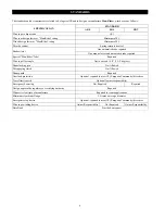 Preview for 6 page of Ingersoll-Rand ManRider force5 FA5AMR-LAK1 Parts, Operation And Maintenance Manual