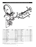 Preview for 46 page of Ingersoll-Rand ManRider force5 FA5AMR-LAK1 Parts, Operation And Maintenance Manual