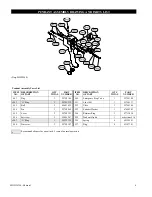 Preview for 4 page of Ingersoll-Rand MHD56177 Operation Instructions And Parts List