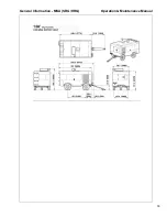 Предварительный просмотр 35 страницы Ingersoll-Rand MHP825WCAT Operation & Maintenance Manual