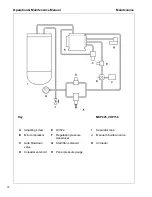 Предварительный просмотр 74 страницы Ingersoll-Rand MHP825WCAT Operation & Maintenance Manual