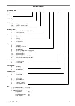 Preview for 3 page of Ingersoll-Rand ML1000K Product Information