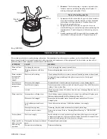 Preview for 11 page of Ingersoll-Rand MMP150 Parts, Operation And Maintenance Manual