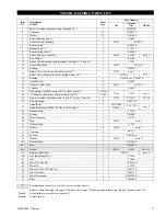 Preview for 21 page of Ingersoll-Rand MMP150 Parts, Operation And Maintenance Manual