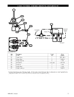 Preview for 31 page of Ingersoll-Rand MMP150 Parts, Operation And Maintenance Manual