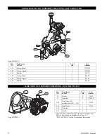 Preview for 32 page of Ingersoll-Rand MMP150 Parts, Operation And Maintenance Manual