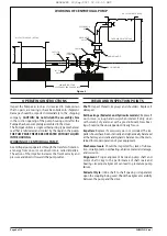 Preview for 6 page of Ingersoll-Rand MP PUMPS CHEMFLO 6 Operator'S Manual