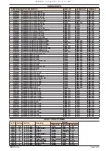 Preview for 11 page of Ingersoll-Rand MP PUMPS CHEMFLO 6 Operator'S Manual