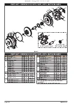 Предварительный просмотр 8 страницы Ingersoll-Rand MP PUMPS CHEMFLO 8 Operator'S Manual