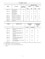 Preview for 14 page of Ingersoll-Rand MULTI-VANE 22JA1-EU Instructions Manual