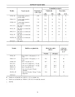 Preview for 24 page of Ingersoll-Rand MULTI-VANE 22JA1-EU Instructions Manual