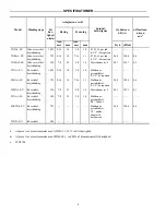 Preview for 36 page of Ingersoll-Rand MULTI-VANE 22JA1-EU Instructions Manual