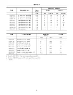 Preview for 51 page of Ingersoll-Rand MULTI-VANE 22JA1-EU Instructions Manual