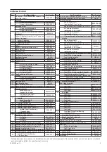 Preview for 9 page of Ingersoll-Rand Multi-Vane 4800 Series Operation And Maintenance Manual