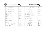 Preview for 5 page of Ingersoll-Rand MULTI-VANE M004 Series Operation And Maintenance Manual