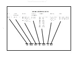 Preview for 7 page of Ingersoll-Rand MULTI-VANE M004 Series Operation And Maintenance Manual