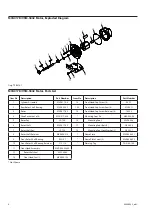 Preview for 4 page of Ingersoll-Rand MVA017B/VSM-5842 Operation And Maintenance Information