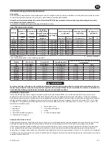 Предварительный просмотр 7 страницы Ingersoll-Rand MX60 Product Information