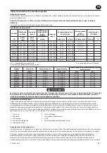 Предварительный просмотр 11 страницы Ingersoll-Rand MX60 Product Information