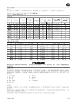 Предварительный просмотр 19 страницы Ingersoll-Rand MX60 Product Information