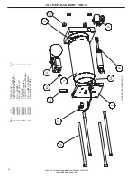 Preview for 47 page of Ingersoll-Rand Nirvana 3250-8000 Operator'S Manual