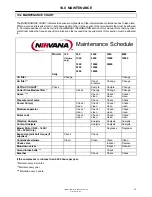 Предварительный просмотр 79 страницы Ingersoll-Rand NIRVANA IRN110K-OF Operation And Maintenance Manual