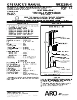 Preview for 1 page of Ingersoll-Rand NM2328A-X Operator'S Manual