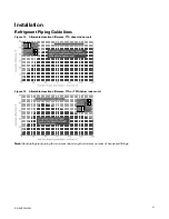 Preview for 21 page of Ingersoll-Rand Odyssey TTA061G A Series Installation, Operation And Maintenance Manual