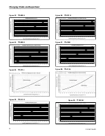Preview for 38 page of Ingersoll-Rand Odyssey TTA061G A Series Installation, Operation And Maintenance Manual