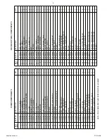 Preview for 9 page of Ingersoll-Rand P1.5IU-A9 Owner'S Manual